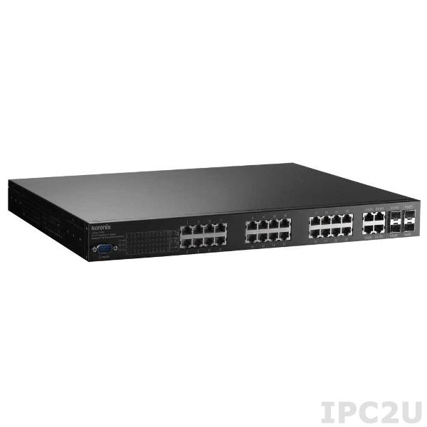 JetNet 5728G-16P 1U Rackmount Industrial Managed Ethernet Switch with 24x10/100Base-TX with 16xPoE, 4x1000Base-TX /1000Base-X RJ45/SFP Combo Ports, Dual 48V DC and 90..264V AC Power Input