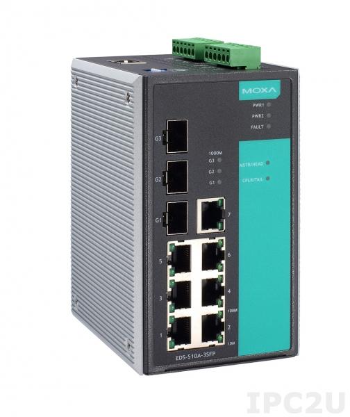 EDS-510A-3SFP-T Промышленный 10-портовый управляемый коммутатор: 7 портов 10/100 BaseT Ethernet, 3 х Gigabit SFP, -40...+75С