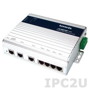 JetNet 4006 Индустриальный коммутатор с 8 портами 10/100 Base-TX Ethernet