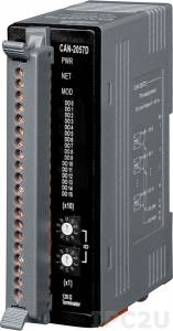 CAN-2057D