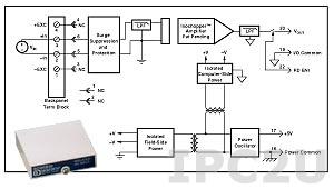 SCM5B30-01 Нормализатор сигналов напряжения постоянного тока, вход -10...+10 мВ, выход -5...+5 В, полоса пропускания 4 Гц