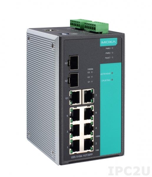 EDS-510A-1GT2SFP-T Промышленный 10-портовый управляемый коммутатор: 7 портов 10/100 BaseT Ethernet, 1 х 10/100/1000 BaseT Ethernet, 2 x Gigabit SFP, -40...+75С